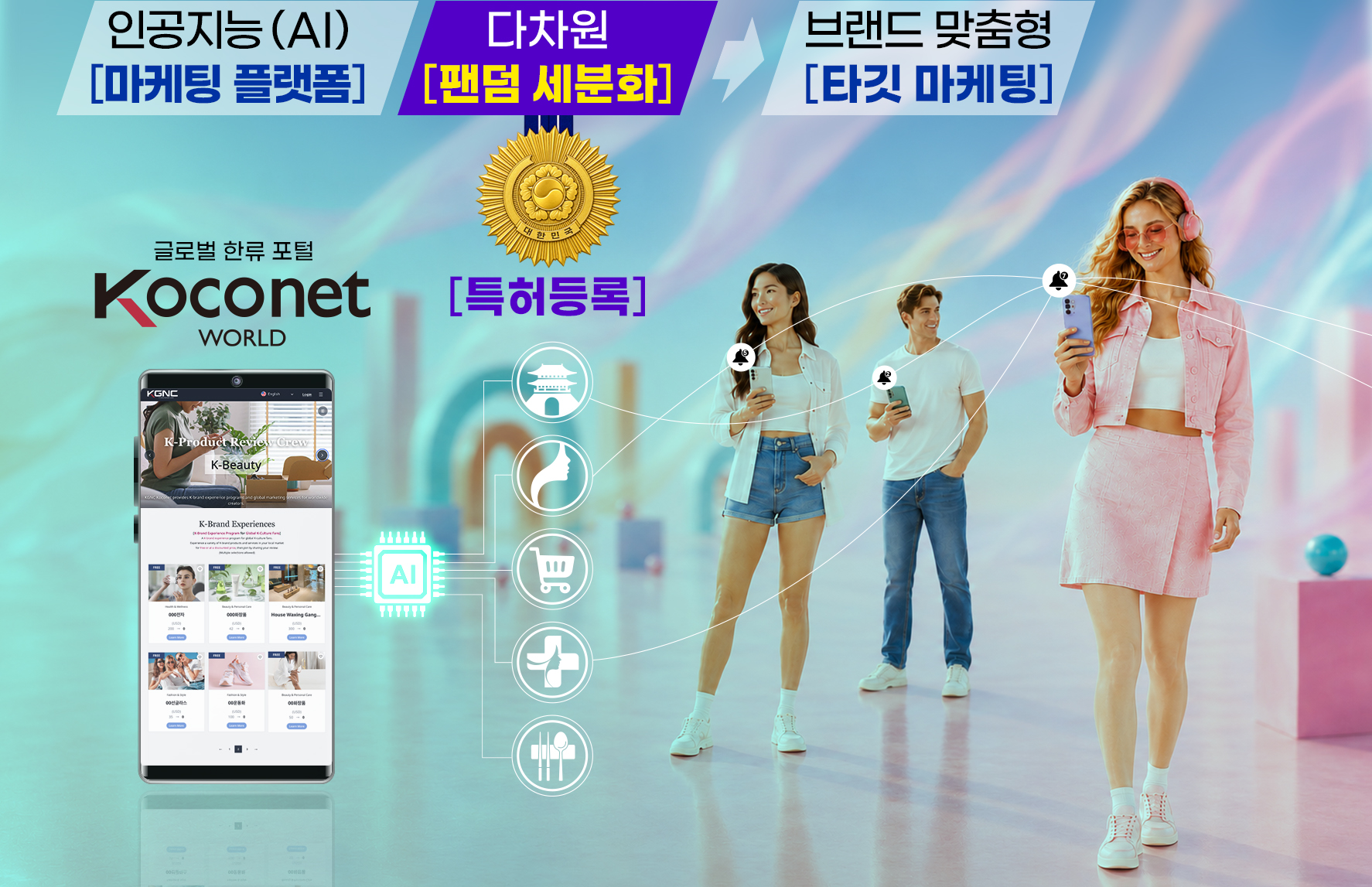 Patent for 'AI-based Multi-dimensional Fandom Segmentation Global Hallyu Marketing Platform System' (Patent No. 10-3002763).